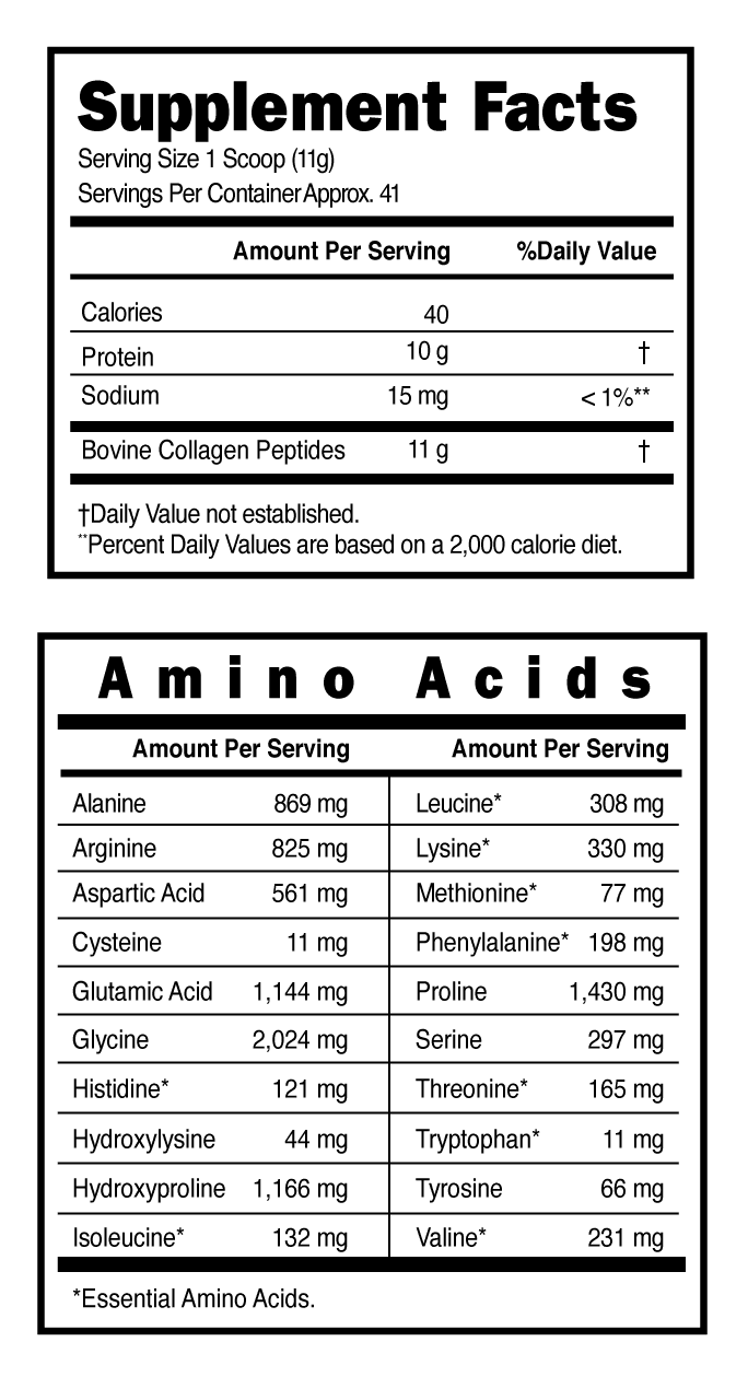 Collagen Peptides
