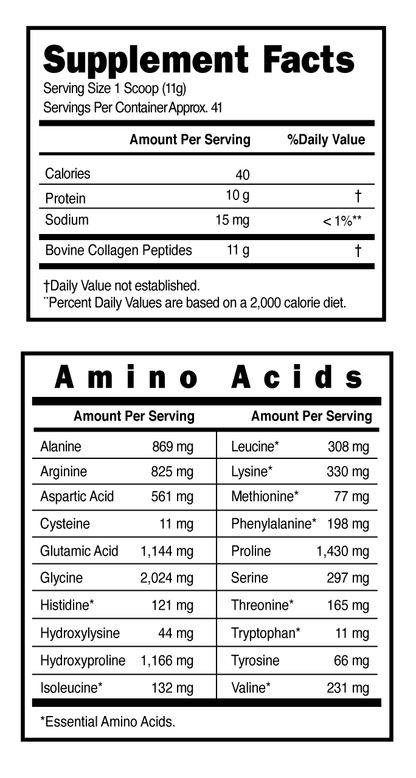 Collagen Peptides